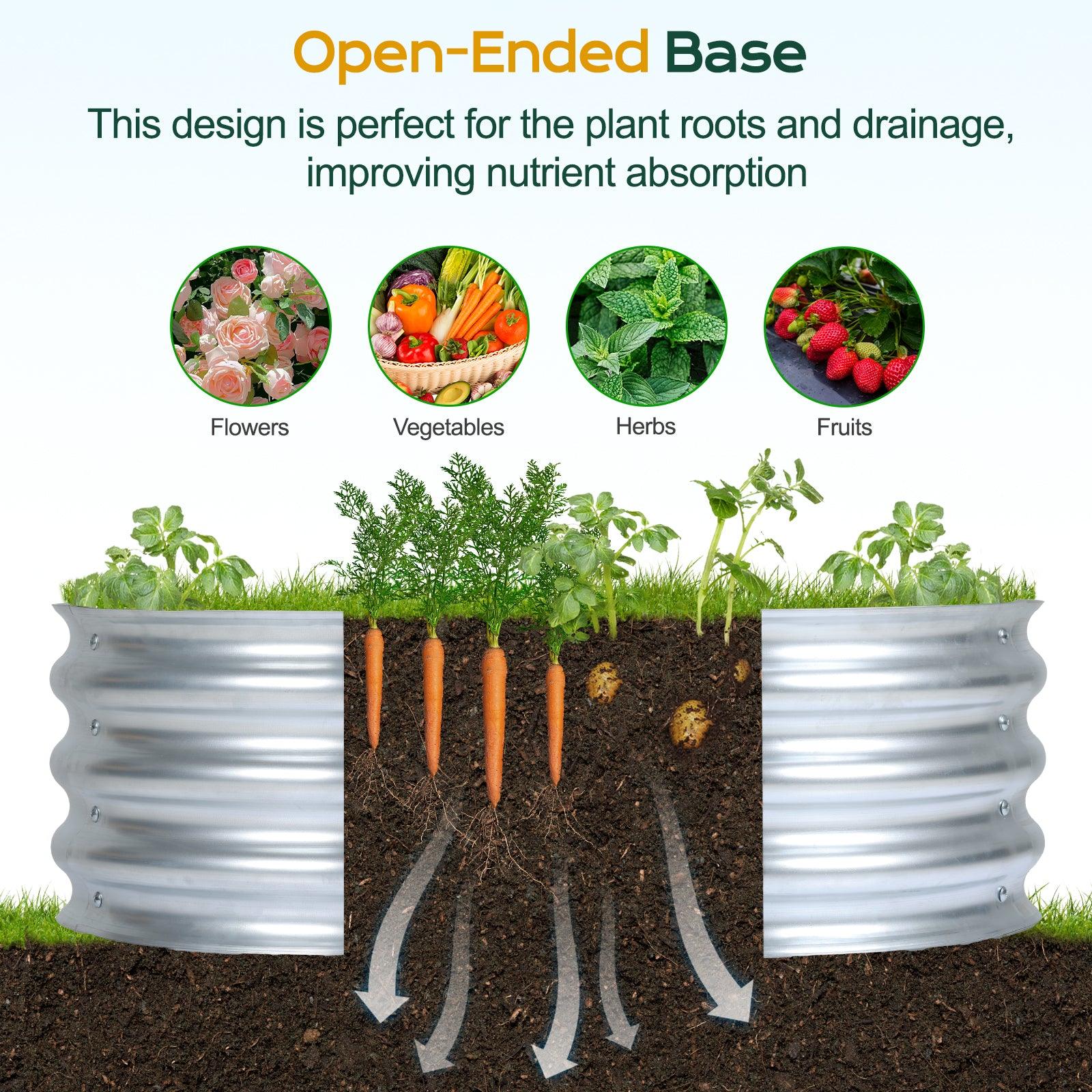 35_L_x24_W_x12_H_inch_Galvanized_Raised_Garden_Bed_Kit_Outdoor_Garden_Planter_Oval_Large_Boxes_for_Vegetables_Flowers_Herbs_-_Silver-6