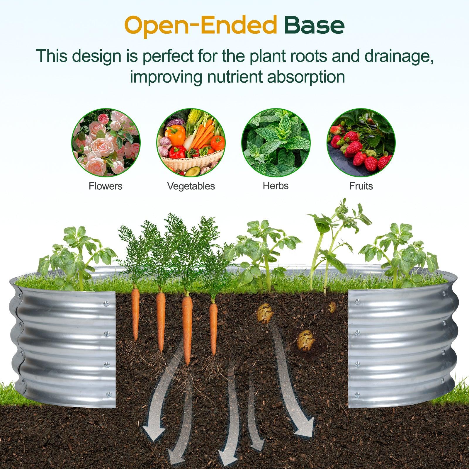 47_L_x24_W_x12_H_inch_Galvanized_Raised_Garden_Bed_Kit_Outdoor_Garden_Planter_Oval_Large_Boxes_for_Vegetables_Flowers_Herbs_-_Silver_-6