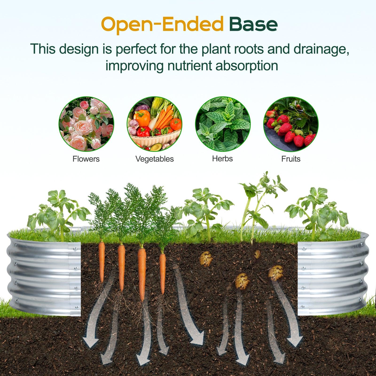 59_L_x24_W_x12_H_inch_Galvanized_Raised_Garden_Bed_Kit_Outdoor_Garden_Planter_Oval_Large_Boxes_for_Vegetables_Flowers_Herbs_-_Silver-6