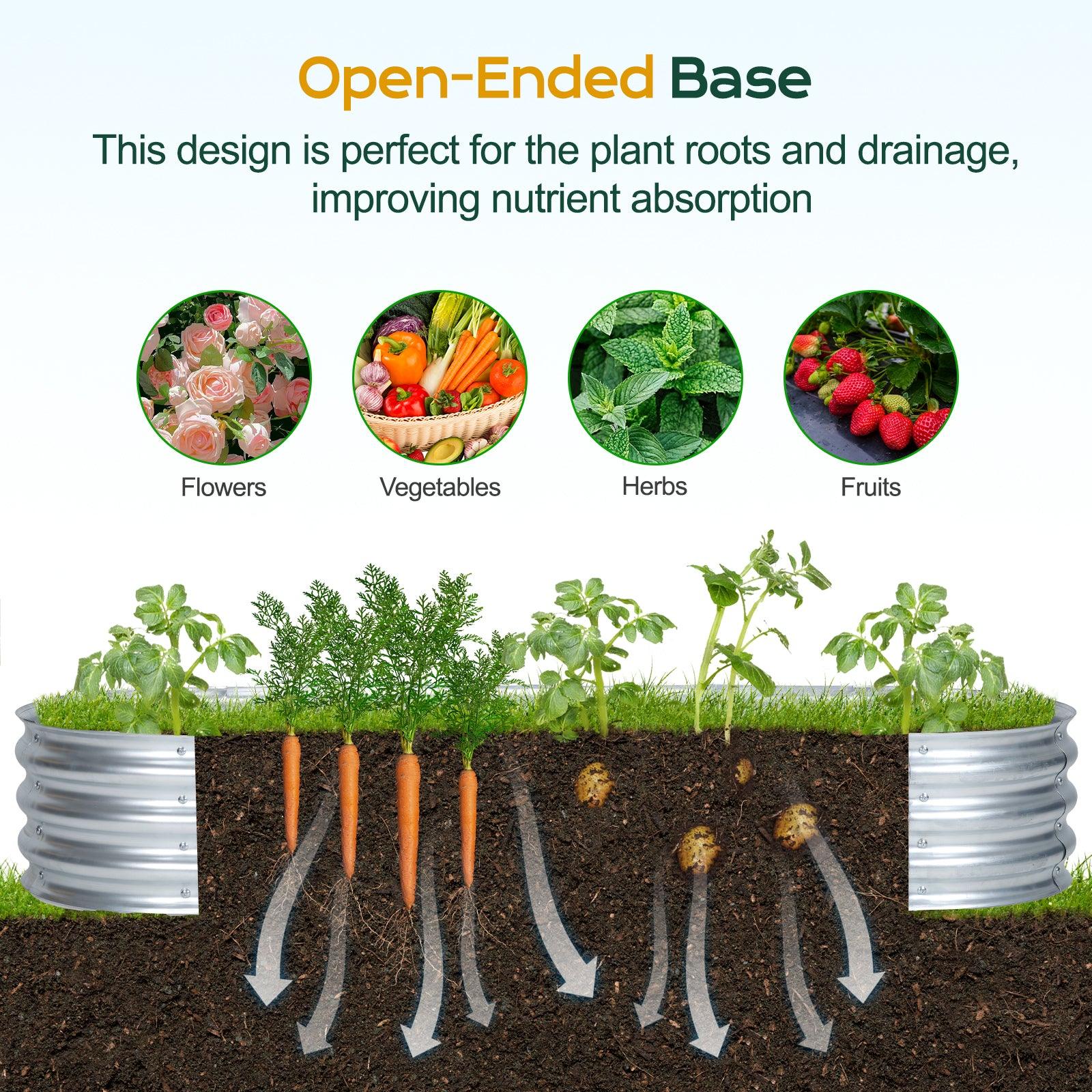 71_L_x24_W_x12_H_inch_Galvanized_Raised_Garden_Bed_Kit_Outdoor_Garden_Planter_Oval_Large_Boxes_for_Vegetables_Flowers_Herbs_-_Silver-6
